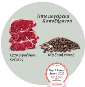 img GR3 SEAL dry dog food gentle cooking